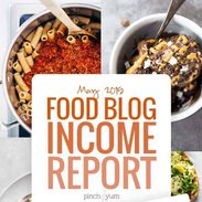Image of food that says "May Blog Income Report"